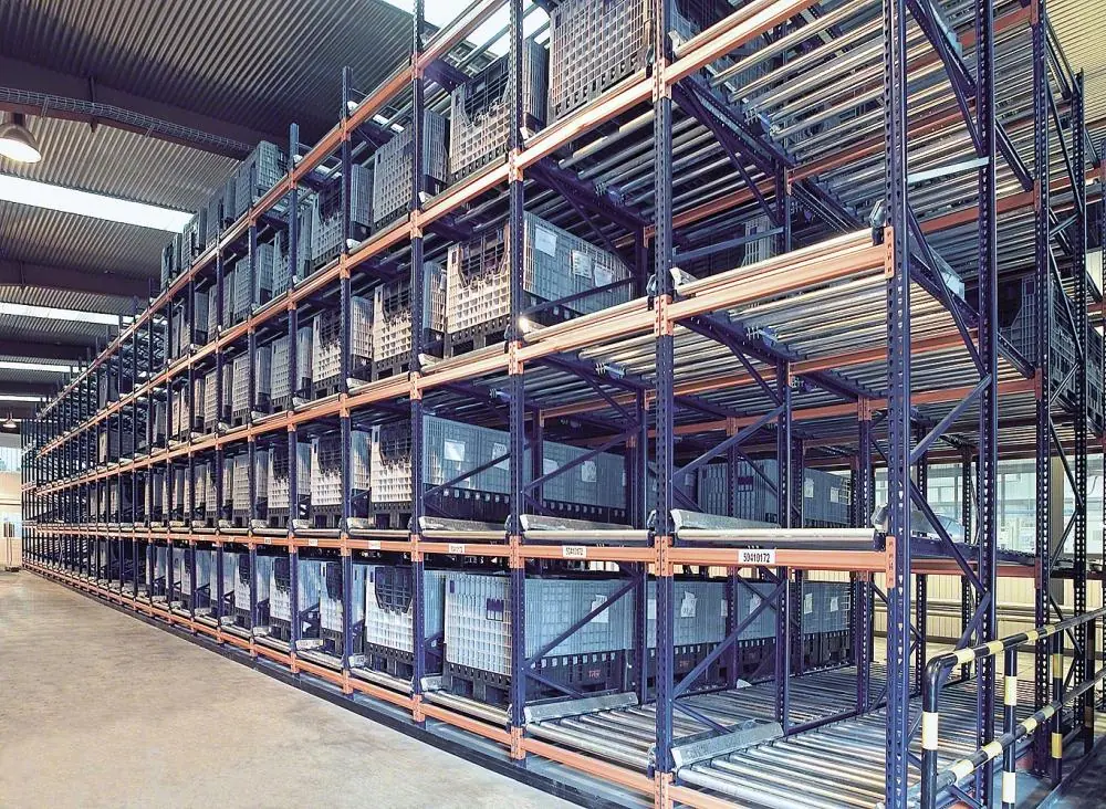 pallet flow rack